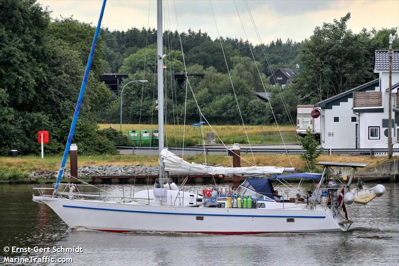 trolde hans (Sailing vessel) - IMO , MMSI 219031732, Call Sign XPI2993 under the flag of Denmark