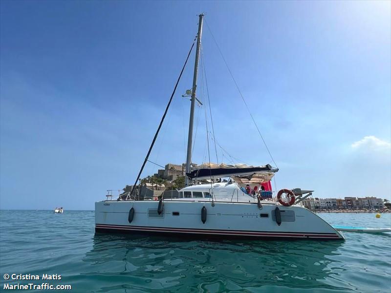 frida (Sailing vessel) - IMO , MMSI 225997016 under the flag of Spain