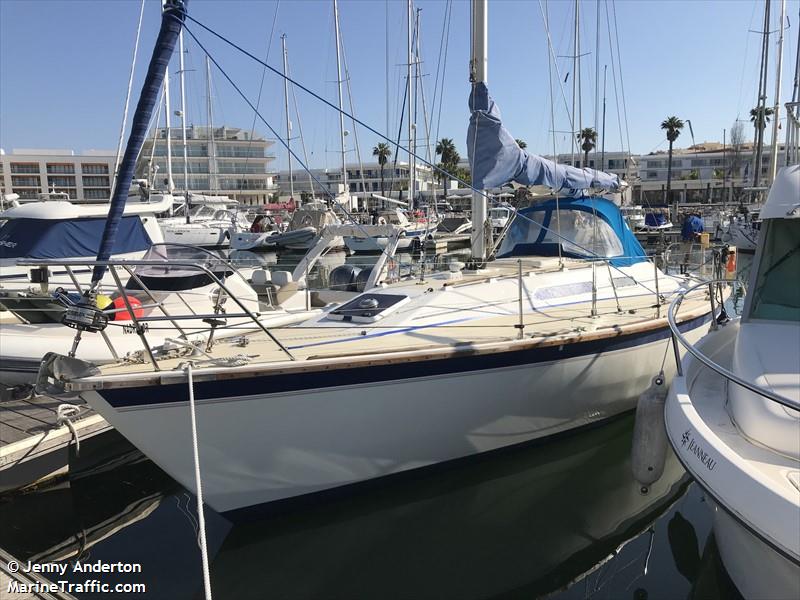 brain storm (Sailing vessel) - IMO , MMSI 232008187, Call Sign MQDK7 under the flag of United Kingdom (UK)