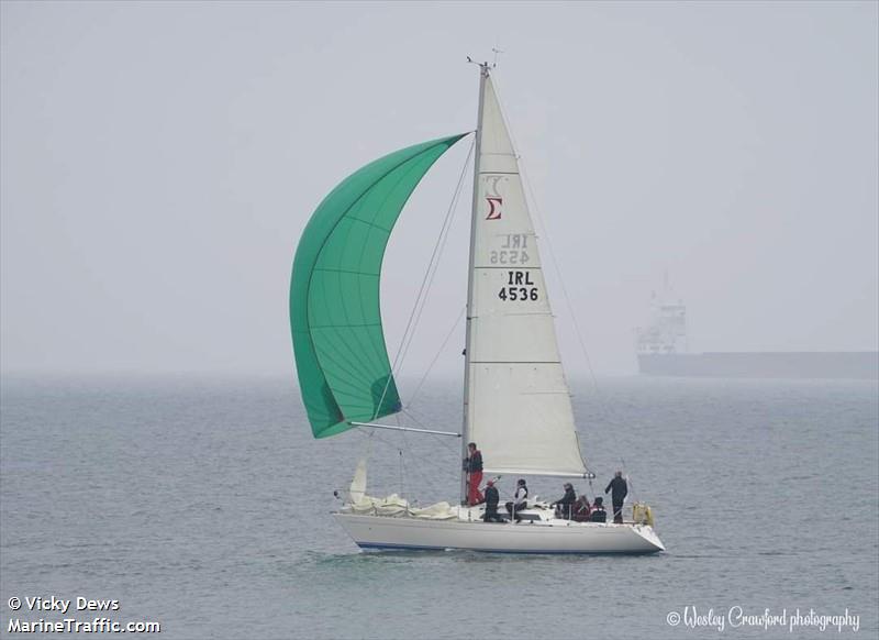 elandra of down (Sailing vessel) - IMO , MMSI 232046227, Call Sign MNEK8 under the flag of United Kingdom (UK)