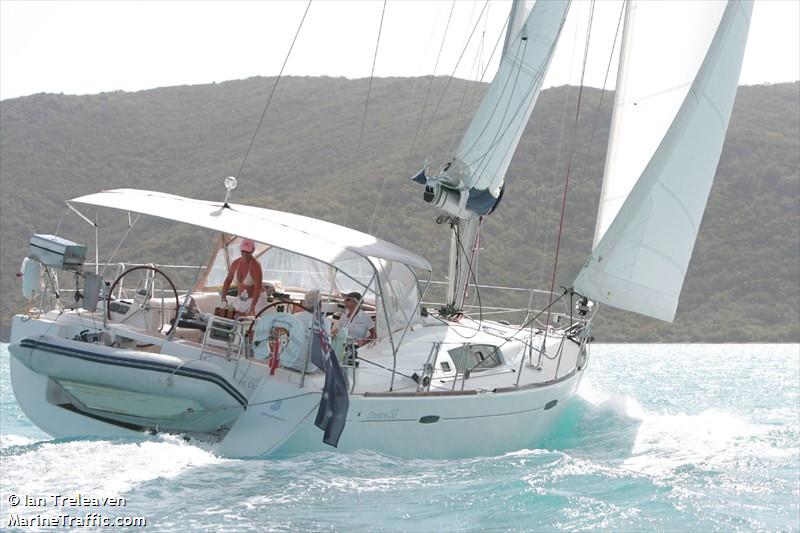 pelion (Sailing vessel) - IMO , MMSI 503194200, Call Sign VJN2539 under the flag of Australia