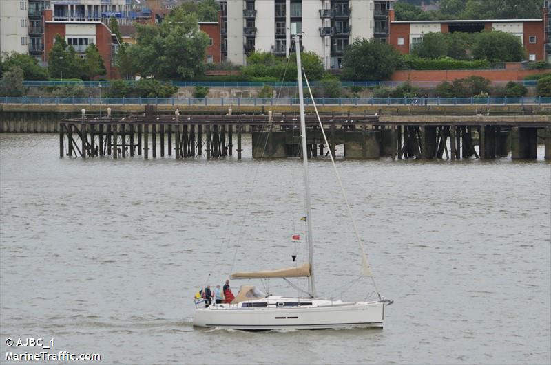 babushka (Sailing vessel) - IMO , MMSI 205707610, Call Sign OR7076 under the flag of Belgium