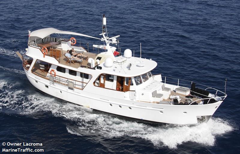 lacroma (Pleasure craft) - IMO , MMSI 235009430, Call Sign MJVY6 under the flag of United Kingdom (UK)