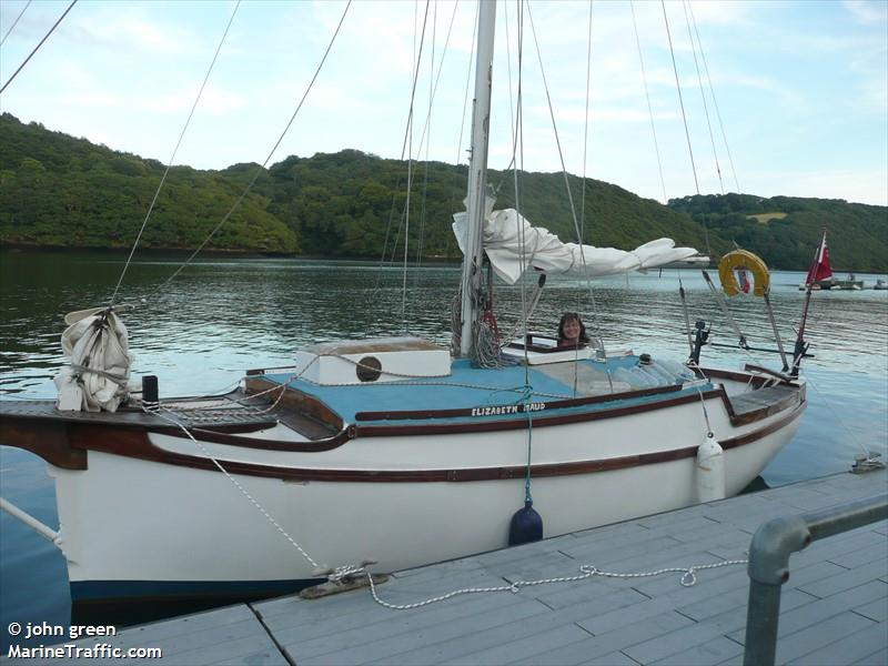 elizabeth maud (Pleasure craft) - IMO , MMSI 235066159, Call Sign MQSG5 under the flag of United Kingdom (UK)