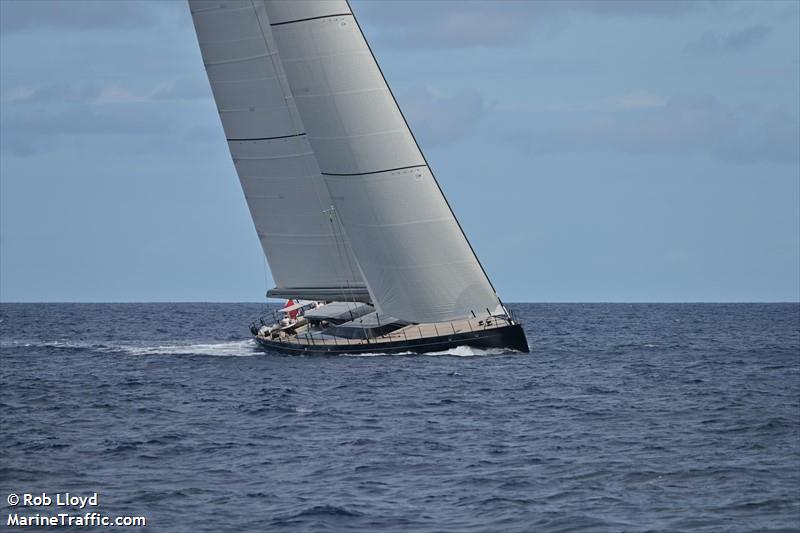 ganesha (Yacht) - IMO 1012127, MMSI 256528000, Call Sign MELI9 under the flag of Malta