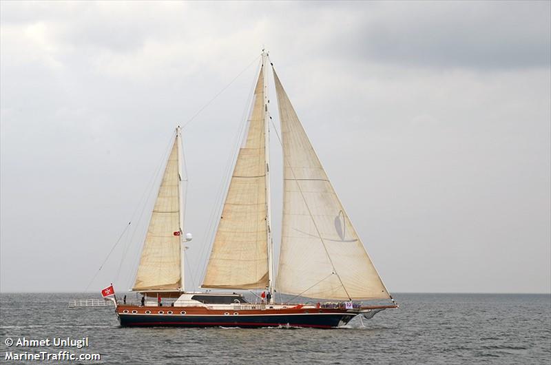 dragonfly (Sailing vessel) - IMO , MMSI 271044889, Call Sign YMA3892 under the flag of Turkey