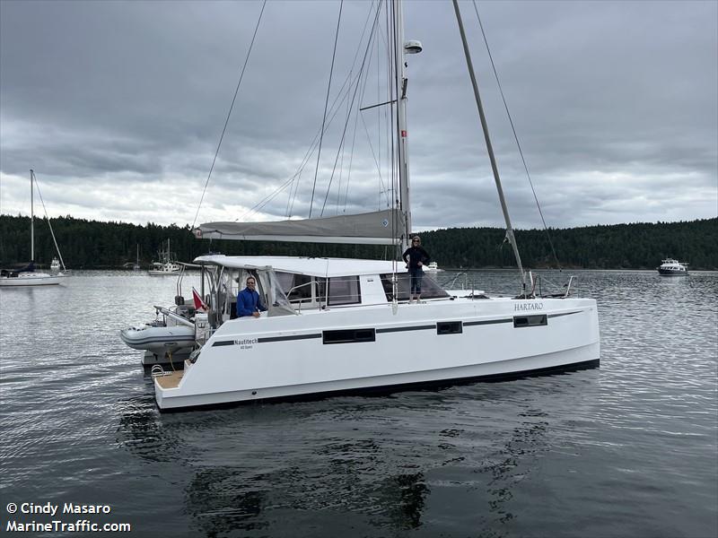 hartaro (Pleasure craft) - IMO , MMSI 316047725 under the flag of Canada