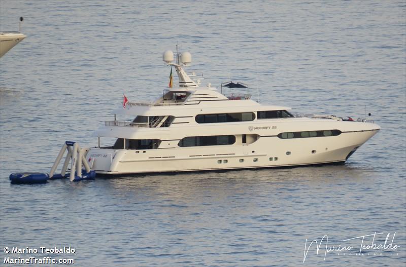 mochafy22 (Yacht) - IMO 1009792, MMSI 215831000, Call Sign 9HA5305 under the flag of Malta