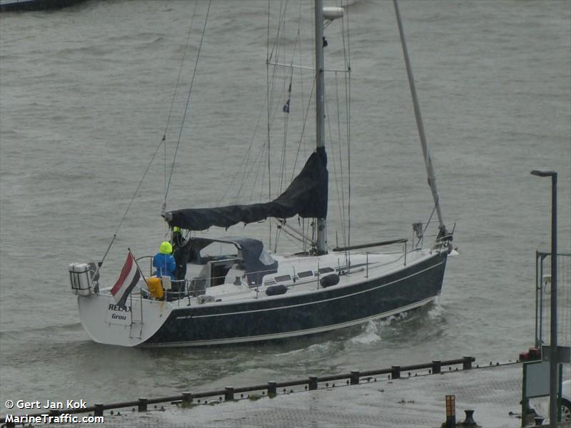 relax (Sailing vessel) - IMO , MMSI 244670426, Call Sign PI2768 under the flag of Netherlands
