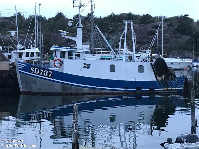 sd787 skandia (Fishing vessel) - IMO , MMSI 265014000, Call Sign SFE3235 under the flag of Sweden