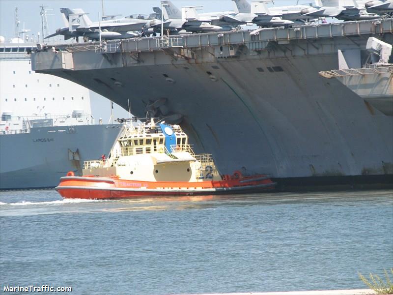 c-tractor 12 (Offshore Tug/Supply Ship) - IMO 9132181, MMSI 367093520, Call Sign WCW5016 under the flag of United States (USA)