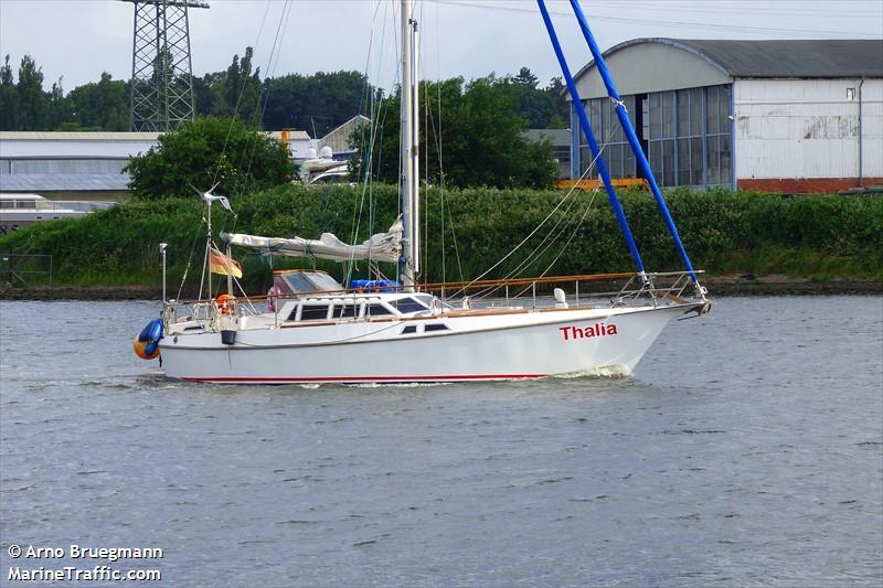 thalia (Pleasure craft) - IMO , MMSI 211632810, Call Sign DFOL under the flag of Germany