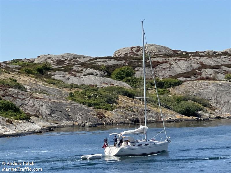 hansen (Sailing vessel) - IMO , MMSI 219032275, Call Sign XPI3514 under the flag of Denmark