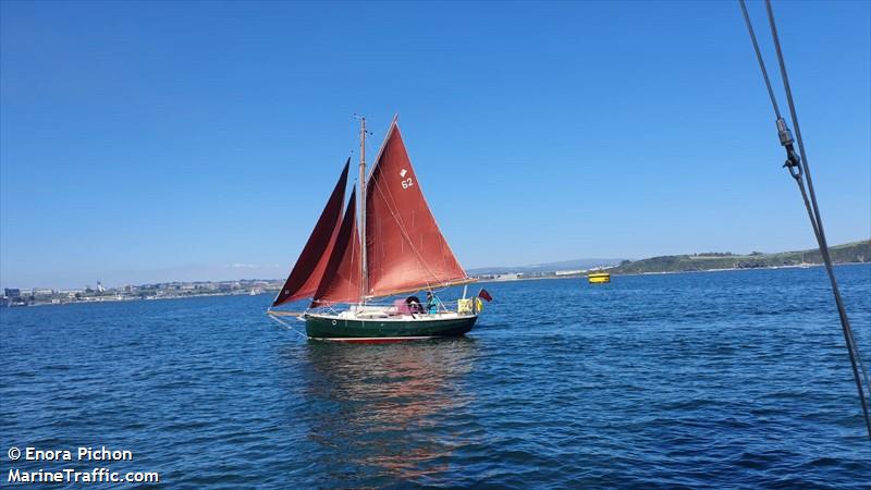 phoebe (Sailing vessel) - IMO , MMSI 232035551, Call Sign MJBC4 under the flag of United Kingdom (UK)