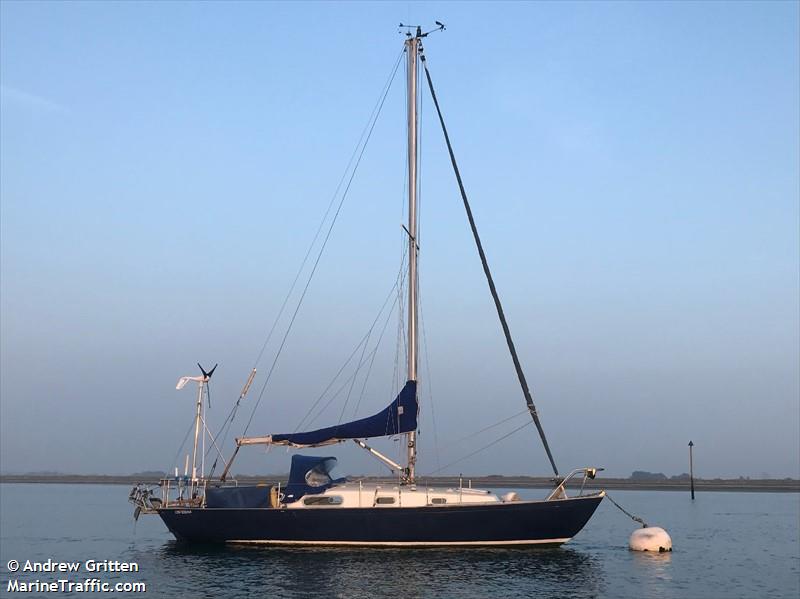 shanti (Sailing vessel) - IMO , MMSI 235057321, Call Sign MVYR2 under the flag of United Kingdom (UK)