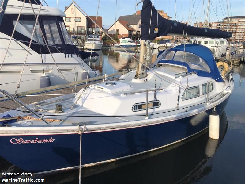 sarabande (Sailing vessel) - IMO , MMSI 235080011 under the flag of United Kingdom (UK)