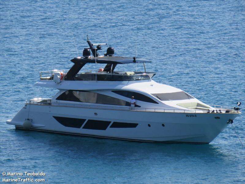 mariposa (Pleasure craft) - IMO , MMSI 247228980, Call Sign IM9155 under the flag of Italy