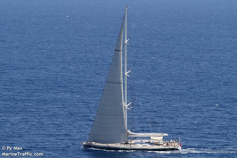 zurbagan (Sailing vessel) - IMO , MMSI 256156000, Call Sign 9118283 under the flag of Malta