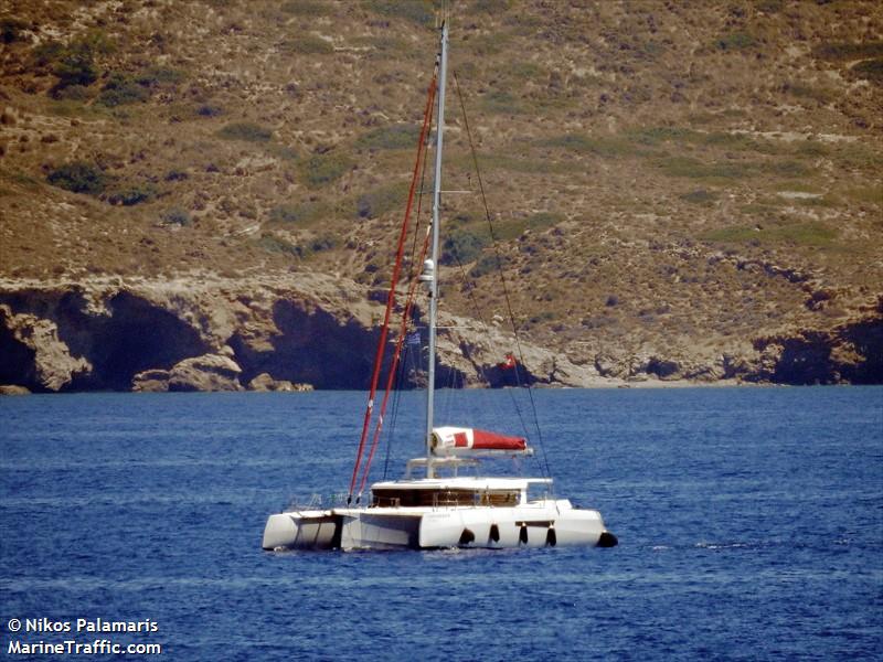 yamaraya (Sailing vessel) - IMO , MMSI 269117700, Call Sign HBY5813 under the flag of Switzerland