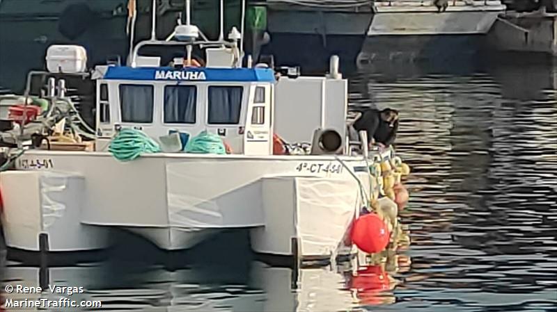 maruha (Fishing vessel) - IMO , MMSI 224321620 under the flag of Spain