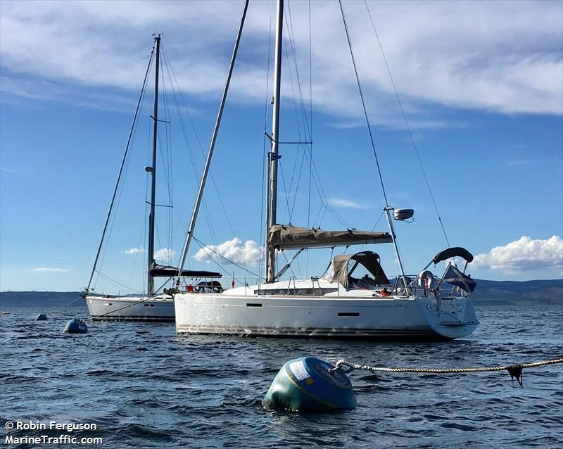 eureka 4 (Sailing vessel) - IMO , MMSI 235091811, Call Sign 2FJO3 under the flag of United Kingdom (UK)