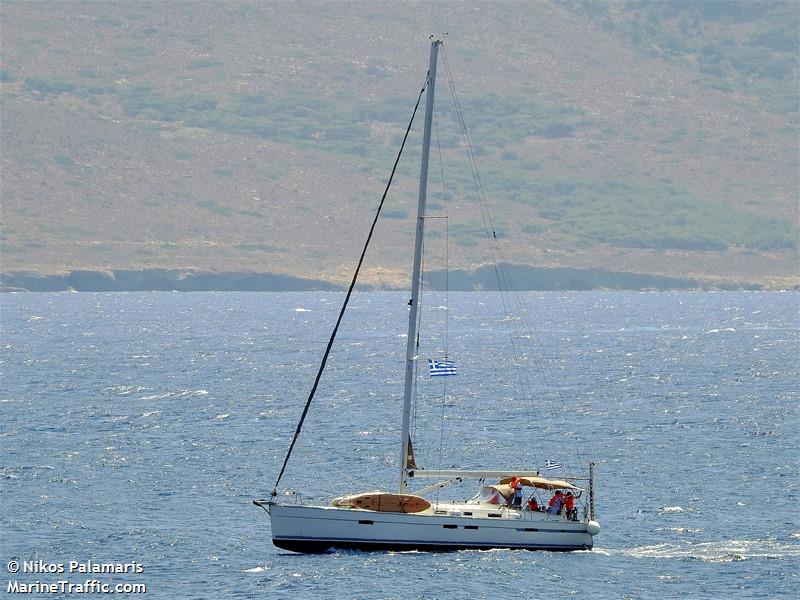 ithaka (Sailing vessel) - IMO , MMSI 240513800, Call Sign SVB3784 under the flag of Greece