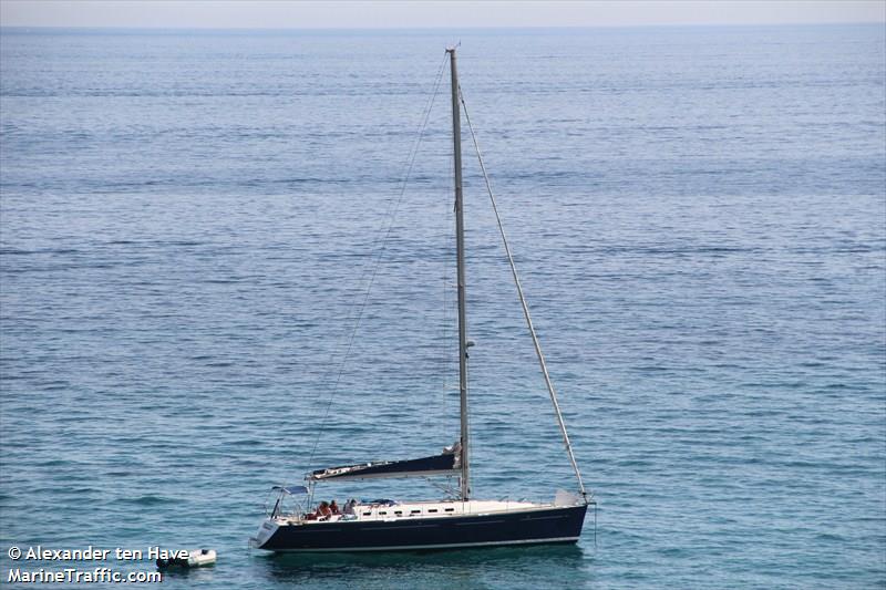 wet blue (Pleasure craft) - IMO , MMSI 249000790 under the flag of Malta