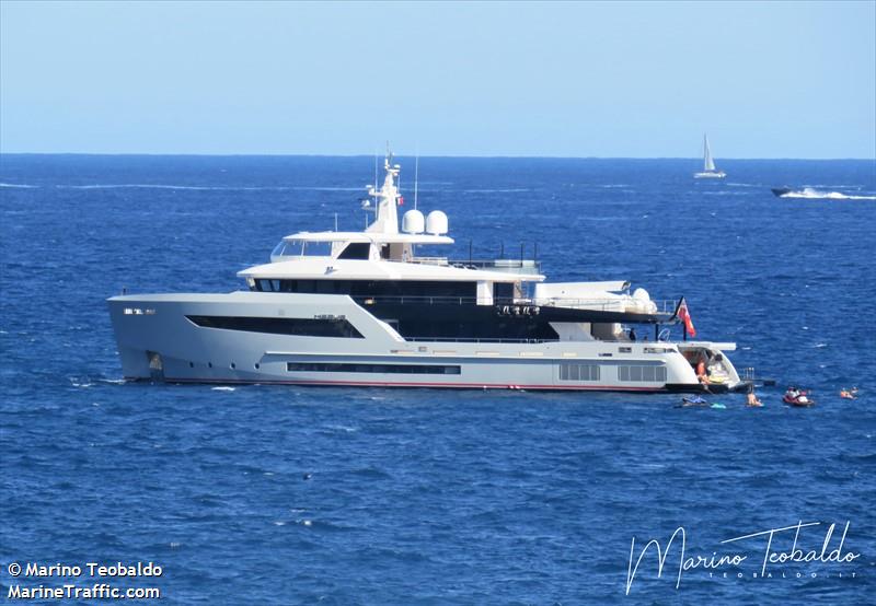 heeus (Yacht) - IMO 9927017, MMSI 378113809, Call Sign ZJL2879 under the flag of British Virgin Islands