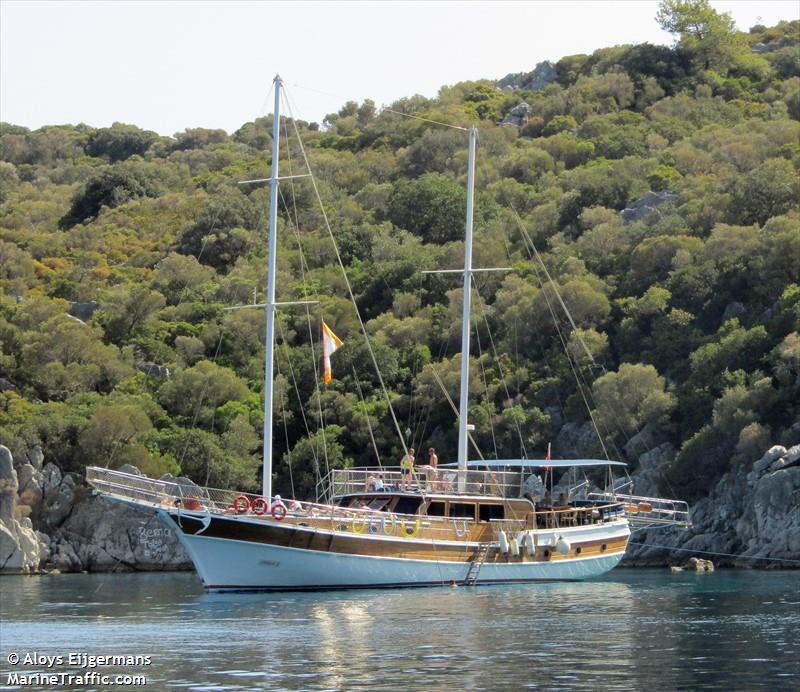 suda-2 (Passenger ship) - IMO , MMSI 271041901, Call Sign YM6327 under the flag of Turkey