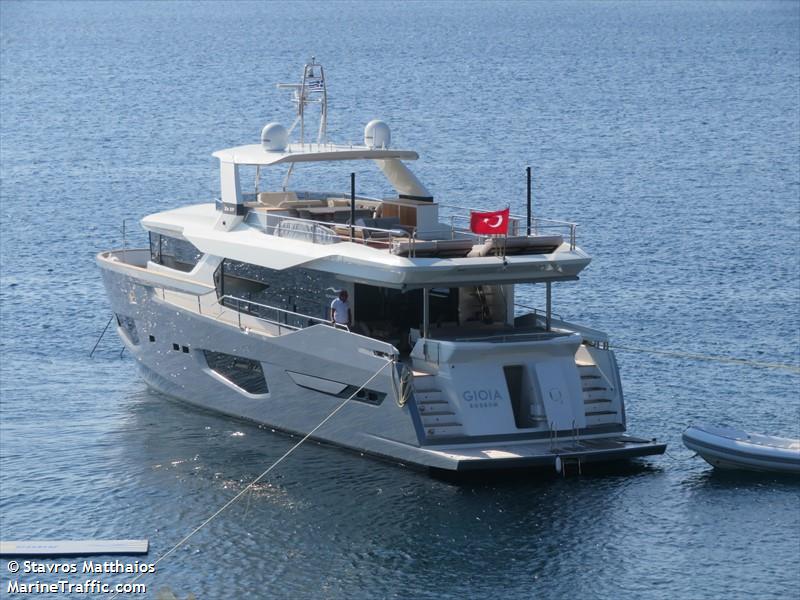 gioia (Pleasure craft) - IMO , MMSI 271048708, Call Sign YMB4476 under the flag of Turkey