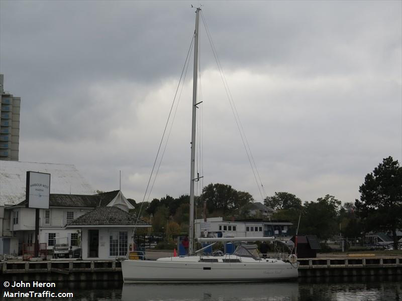 unknown island (Sailing vessel) - IMO , MMSI 316020096