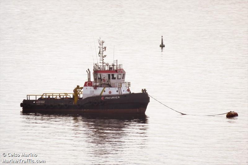 c itacuruca (Tug) - IMO , MMSI 710026880, Call Sign PS5501 under the flag of Brazil