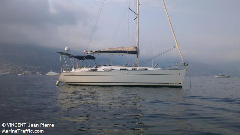 tip top (Sailing vessel) - IMO , MMSI 227249880, Call Sign FAB8981 under the flag of France