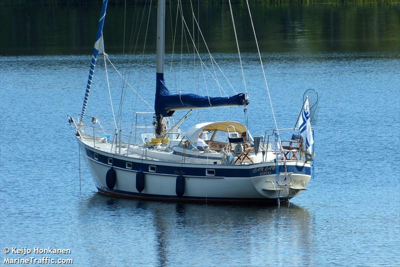lokki (Sailing vessel) - IMO , MMSI 230050890, Call Sign OHA2964 under the flag of Finland