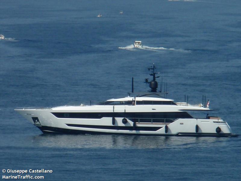 someday (Pleasure craft) - IMO , MMSI 256003495, Call Sign 9HB9605 under the flag of Malta