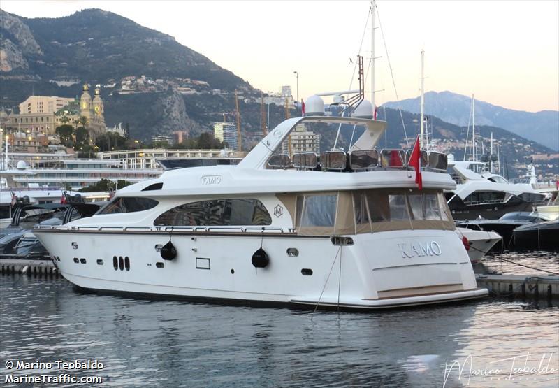 kamo (Pleasure craft) - IMO , MMSI 269116660, Call Sign HBY5709 under the flag of Switzerland