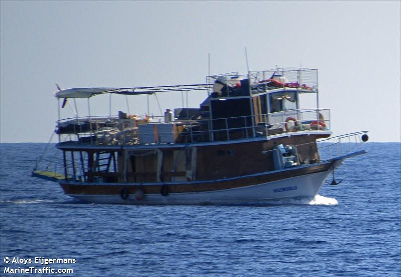 poyraz 48 (Pleasure craft) - IMO , MMSI 271040909, Call Sign TC8263 under the flag of Turkey