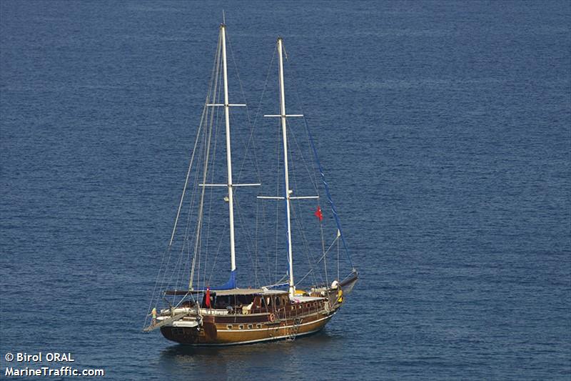 deniz kizi a (Pleasure craft) - IMO , MMSI 271041378, Call Sign YM6343 under the flag of Turkey