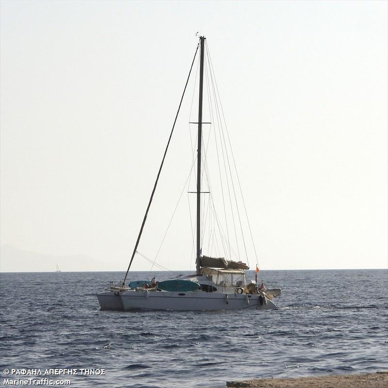 catabatic (Sailing vessel) - IMO , MMSI 232048362 under the flag of United Kingdom (UK)