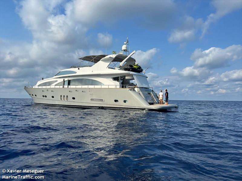 seven you (Pleasure craft) - IMO , MMSI 255913583 under the flag of Madeira