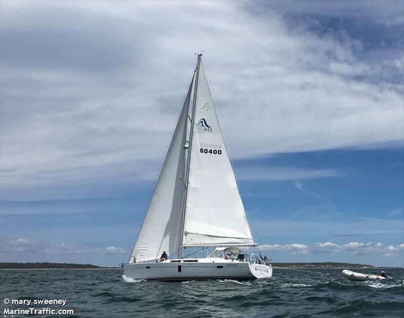 sodales (Sailing vessel) - IMO , MMSI 338236583 under the flag of USA