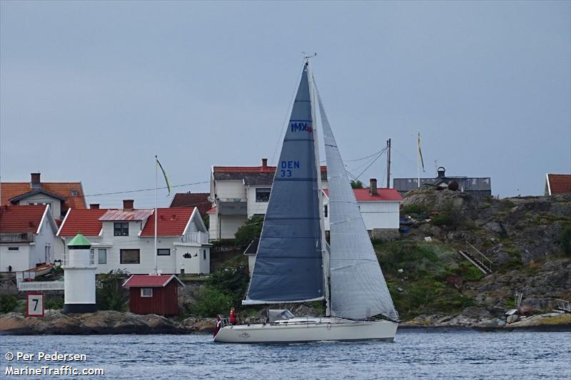 nemo (Sailing vessel) - IMO , MMSI 219030515, Call Sign XPH8914 under the flag of Denmark