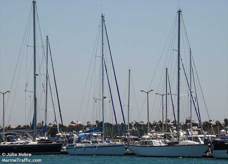 jonathan (Sailing vessel) - IMO , MMSI 227505420, Call Sign FI9244 under the flag of France