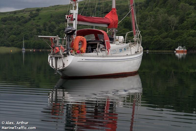 raasay (Sailing vessel) - IMO , MMSI 235099296, Call Sign 2GO78 under the flag of United Kingdom (UK)