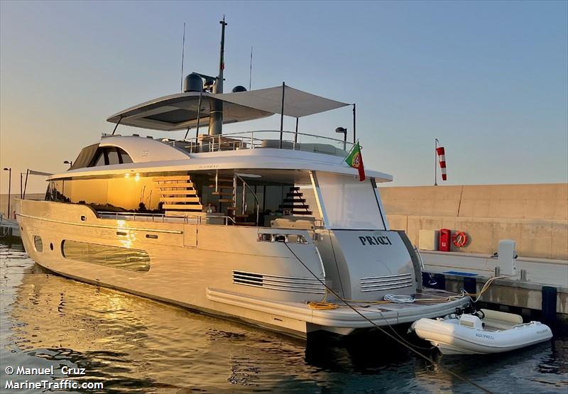 pricci (Unknown) - IMO , MMSI 263442185, Call Sign CRA9820 under the flag of Portugal