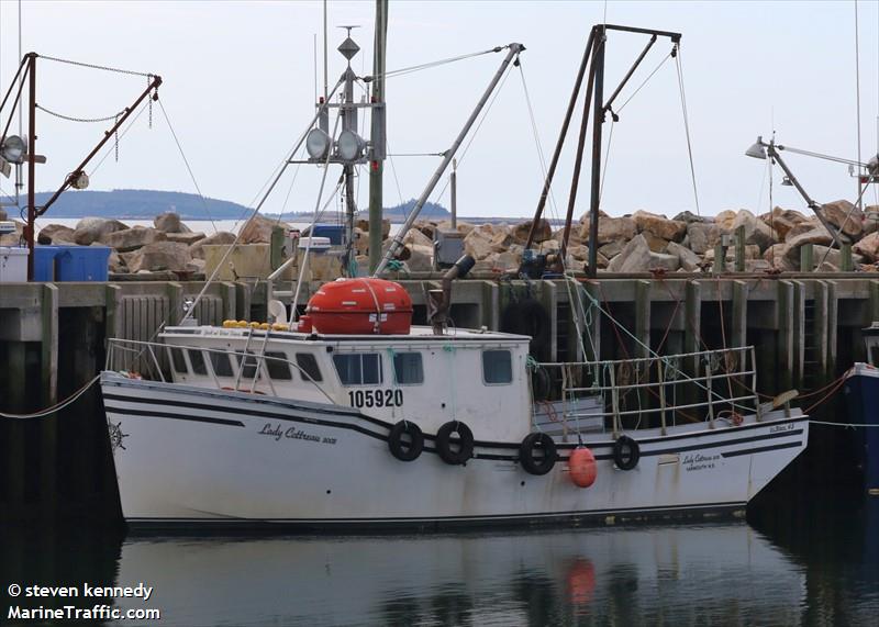 ocean devotion (Fishing vessel) - IMO , MMSI 316007425 under the flag of Canada