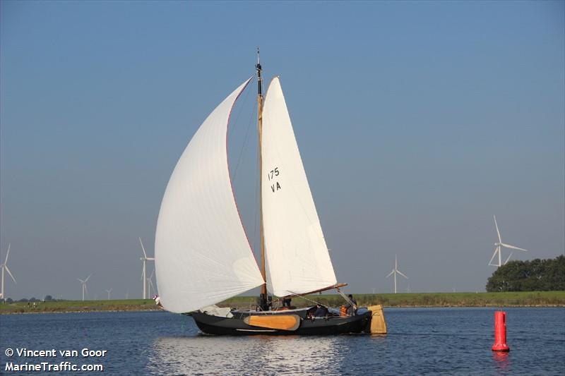 zeeduivel (Sailing vessel) - IMO , MMSI 244620176, Call Sign PF2871 under the flag of Netherlands