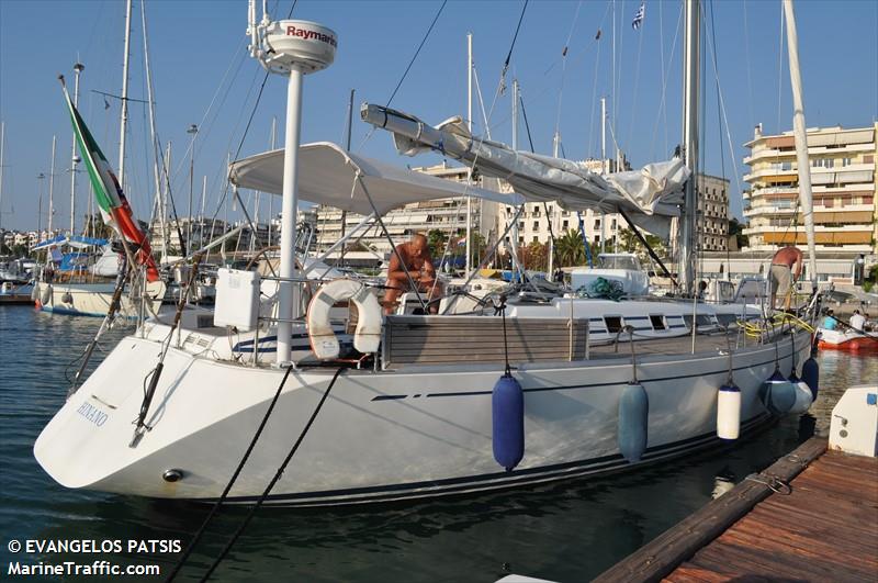 fotitieng (Sailing vessel) - IMO , MMSI 247203490, Call Sign IN2163 under the flag of Italy