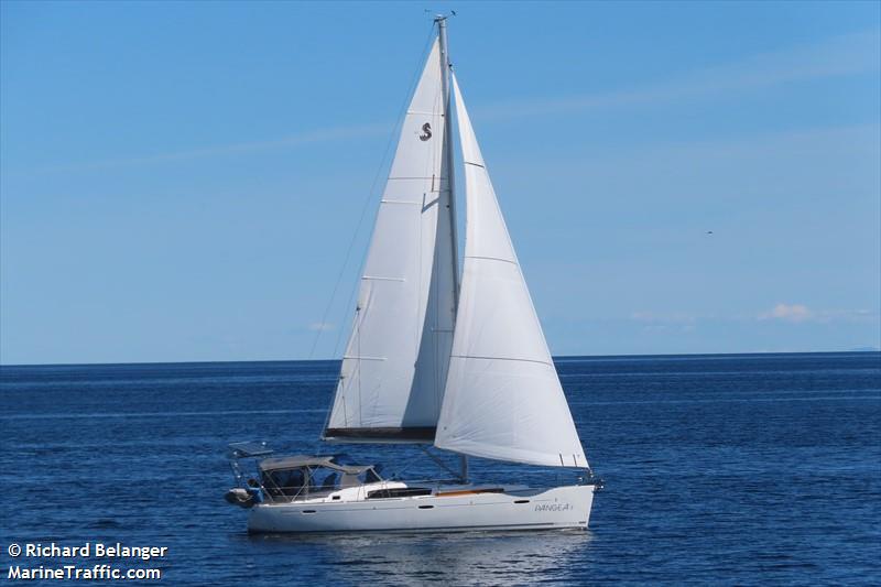 pangea ii (Pleasure craft) - IMO , MMSI 316025277 under the flag of Canada