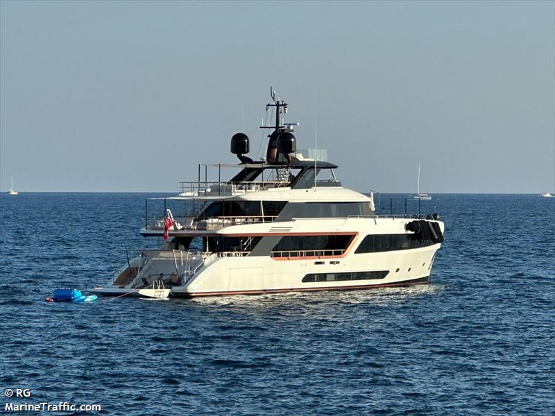 alluria (Pleasure craft) - IMO , MMSI 319272300, Call Sign ZGRE9 under the flag of Cayman Islands